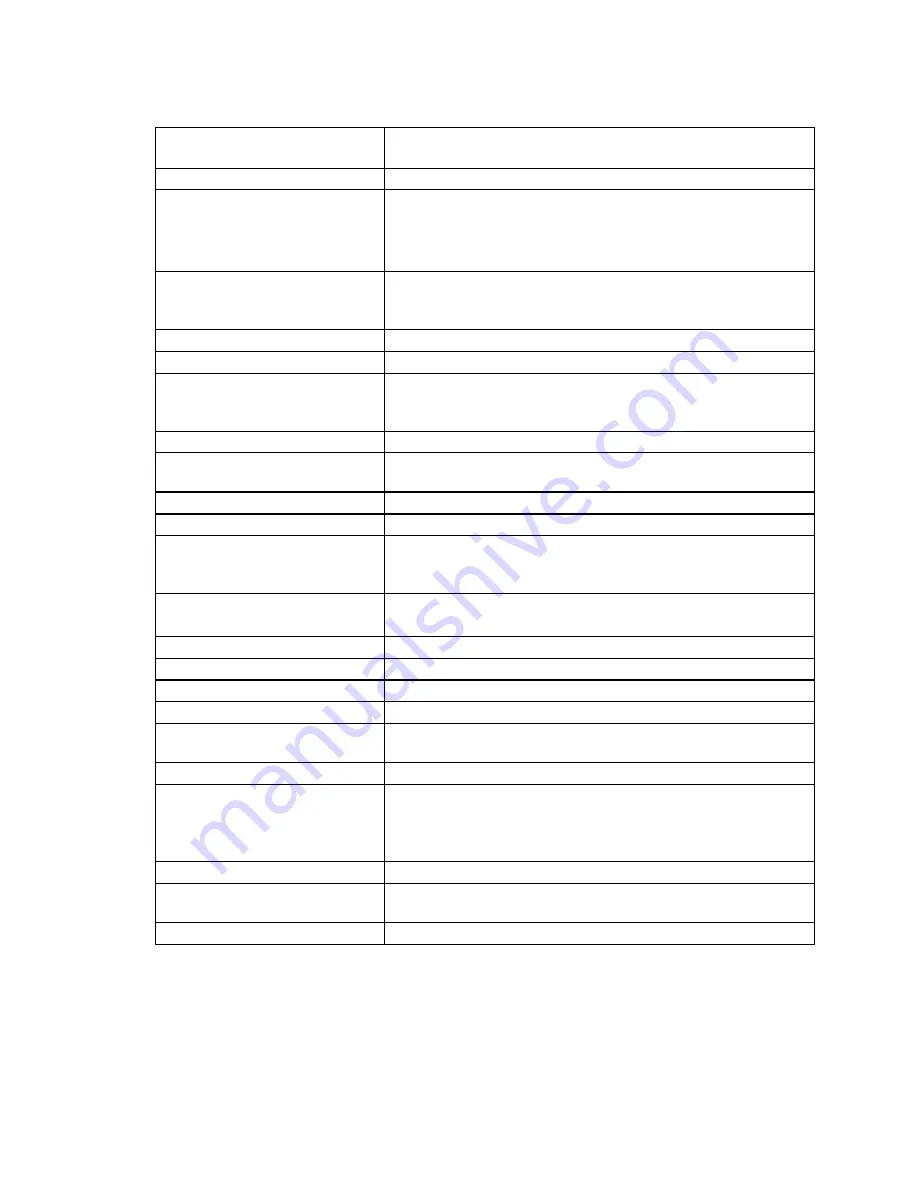 Geometrics G-824A Operation Manual Download Page 49