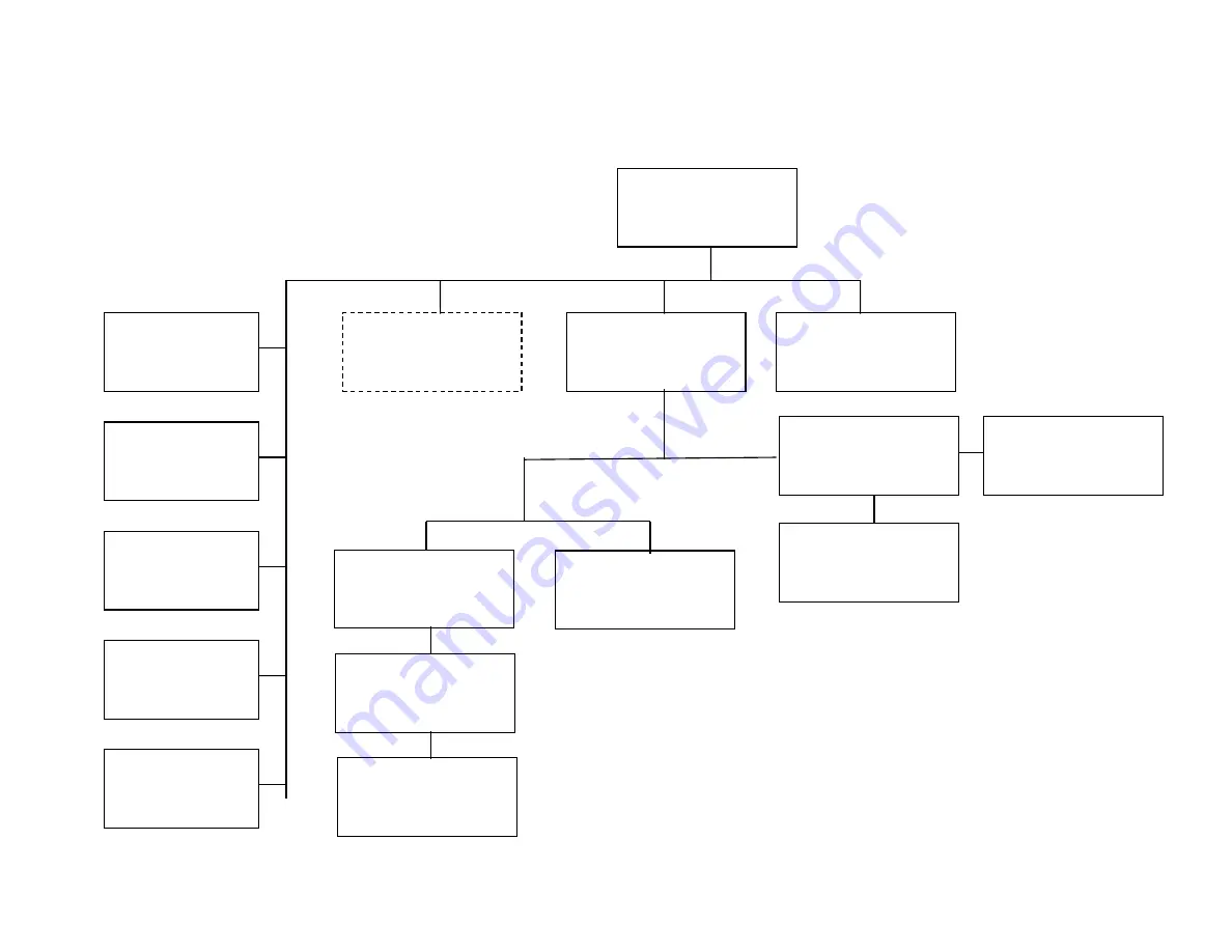 Geometrics G-824A Operation Manual Download Page 60