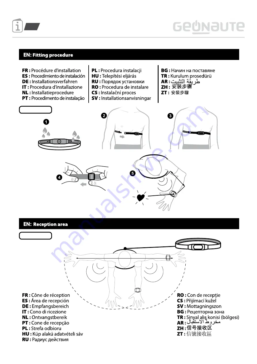 GEONAUTE ONrhythm 310 Fitting Procedure Download Page 1