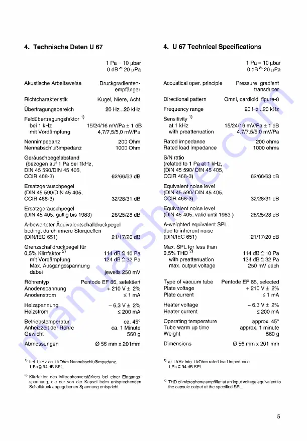 Georg Neumann GmbH U 67 Скачать руководство пользователя страница 5