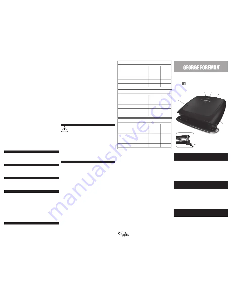 George Foreman GR2120 Скачать руководство пользователя страница 2