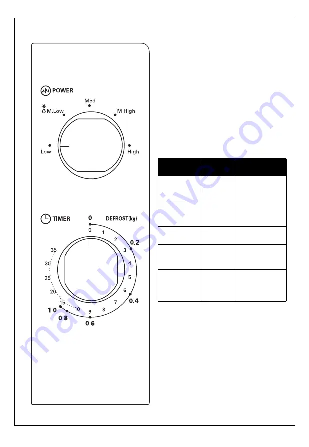 George Home GMM101SS-20 Скачать руководство пользователя страница 12