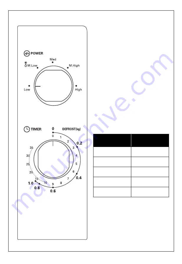 George Home GMM101SS-20 Скачать руководство пользователя страница 14