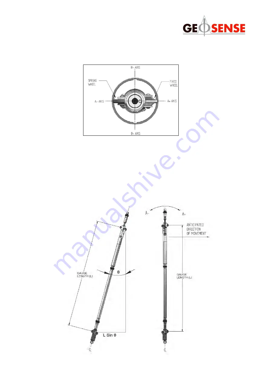 Geosense IPI-H-1 Скачать руководство пользователя страница 6