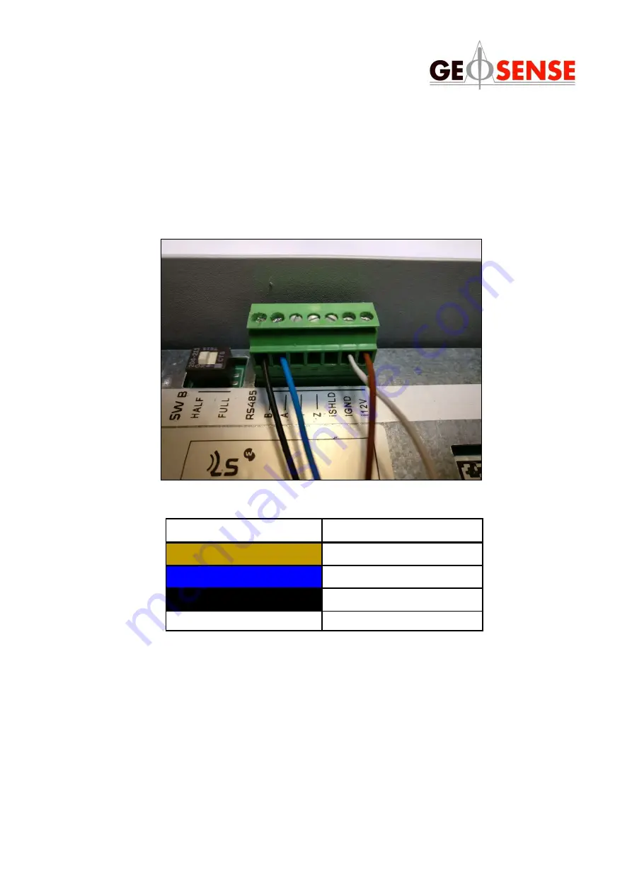 Geosense IPI-H-1 Скачать руководство пользователя страница 32