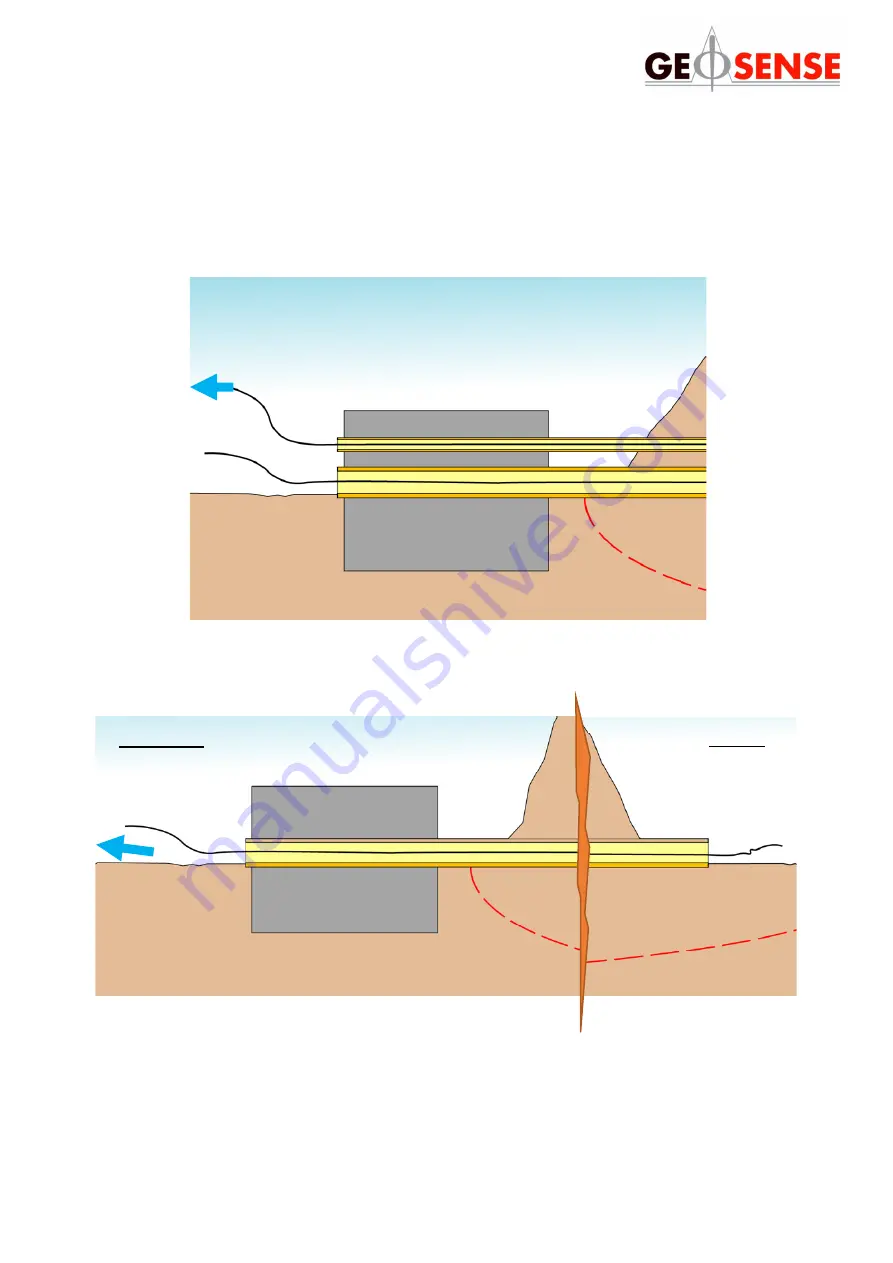 Geosense MEMS DPI I Instruction Manual Download Page 33