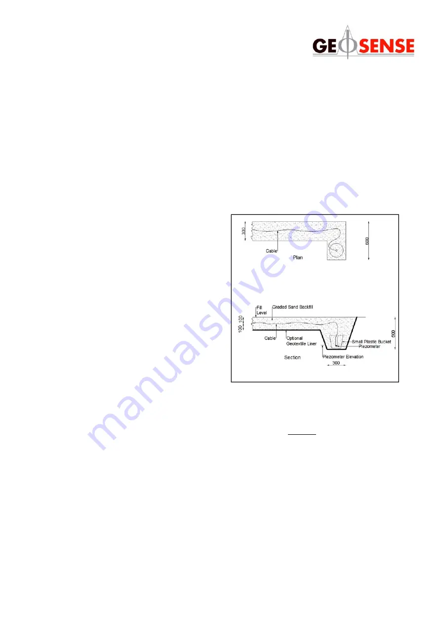 Geosense VW PIEZOMETERS Instruction Manual Download Page 28