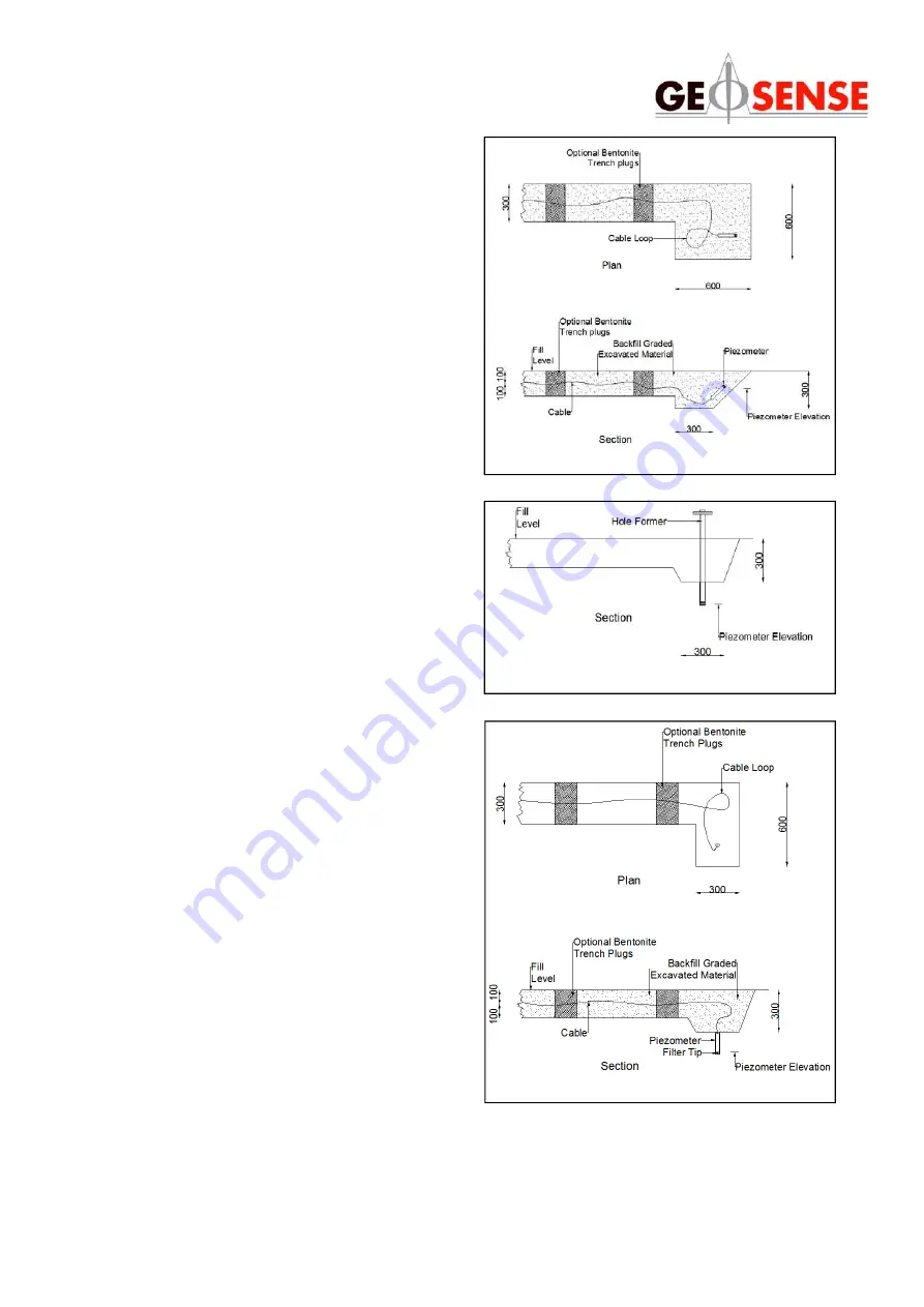 Geosense VW PIEZOMETERS Instruction Manual Download Page 29