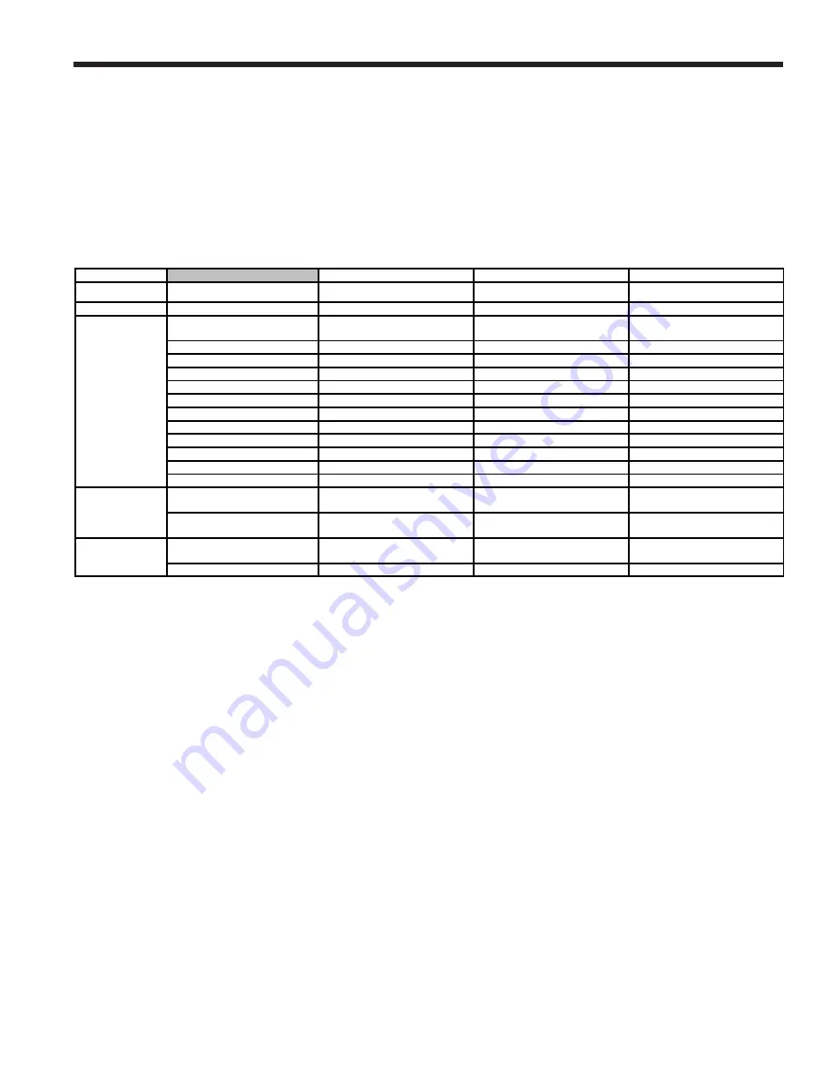 GeoSmart ECO-Y Installation Manual Download Page 9