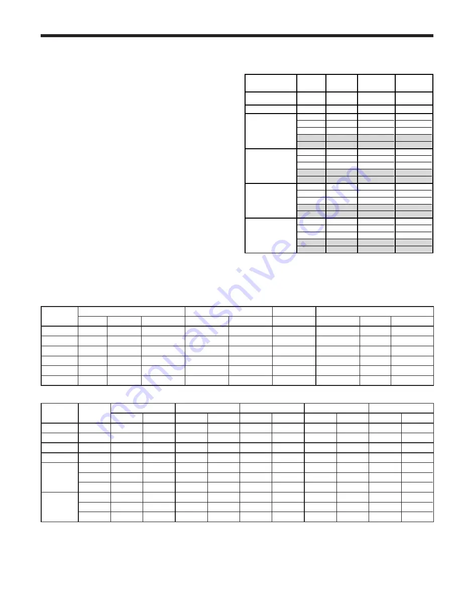 GeoSmart ECO-Y Installation Manual Download Page 15