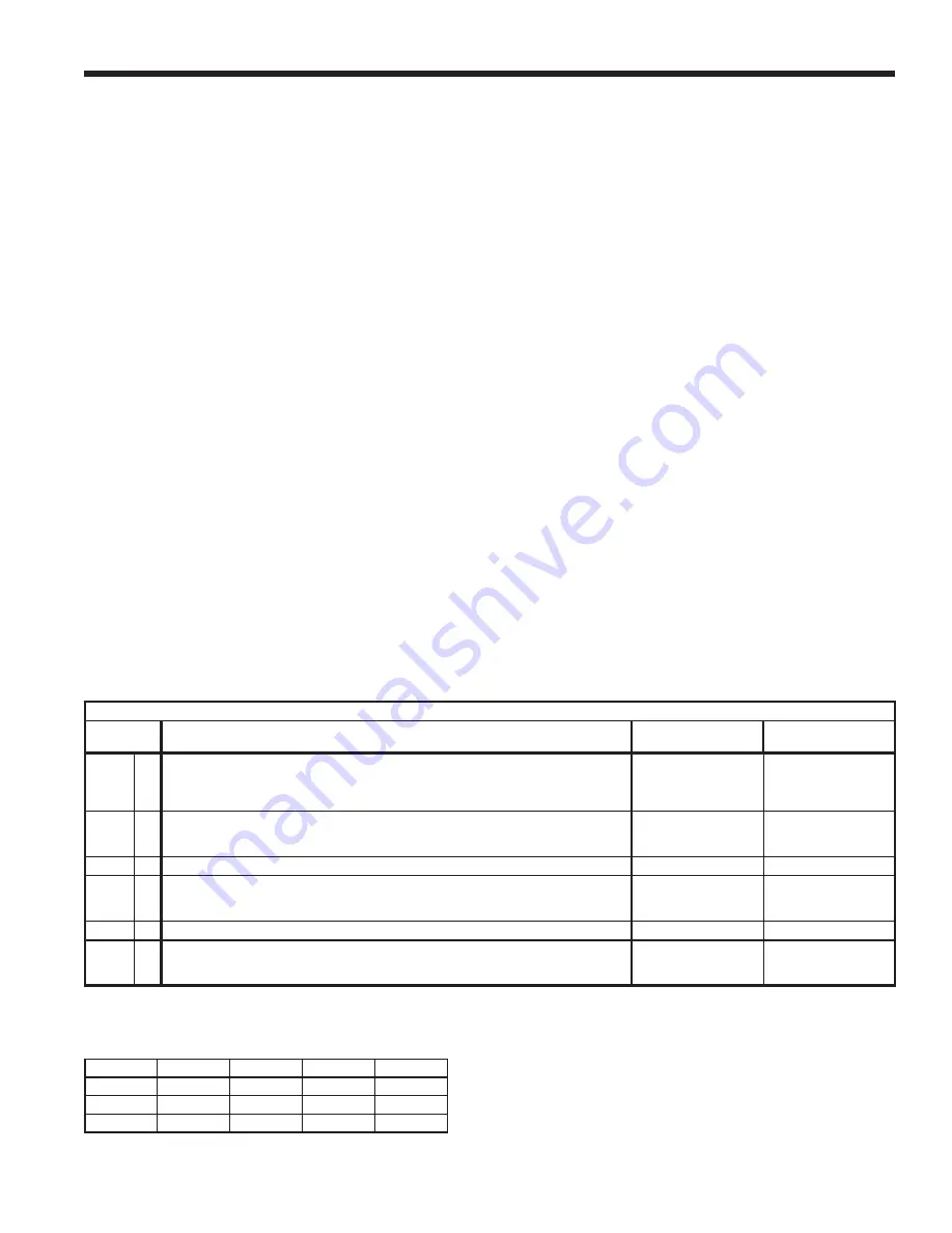 GeoSmart ECO-Y Installation Manual Download Page 29