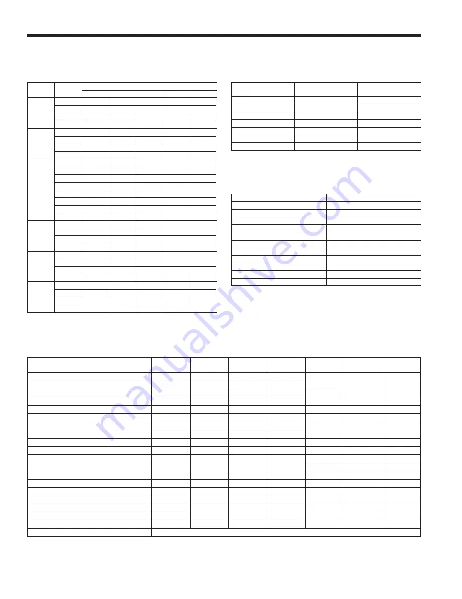 GeoSmart ECO-Y Installation Manual Download Page 34