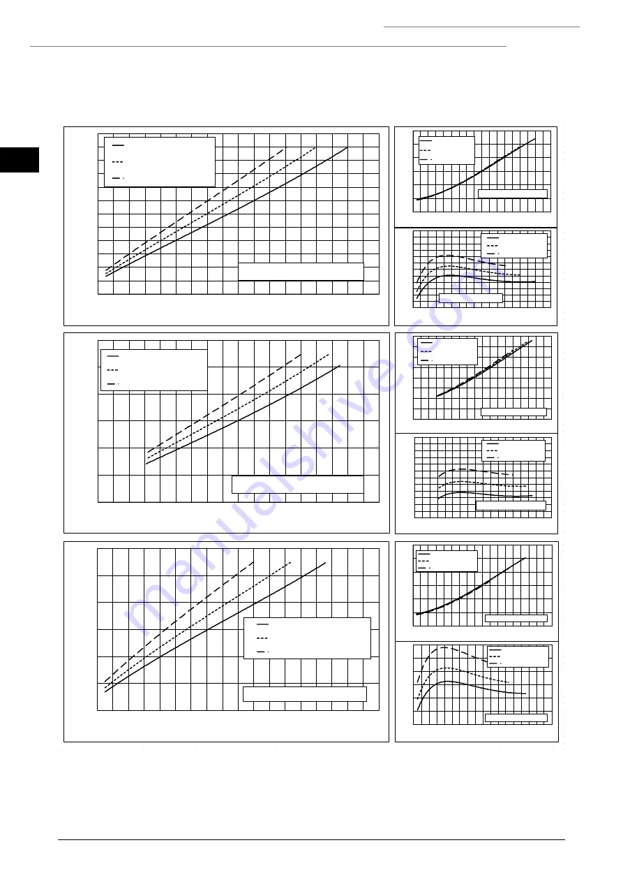 GeoSmart NETZERO BW B B Technical & Service Manual Download Page 48