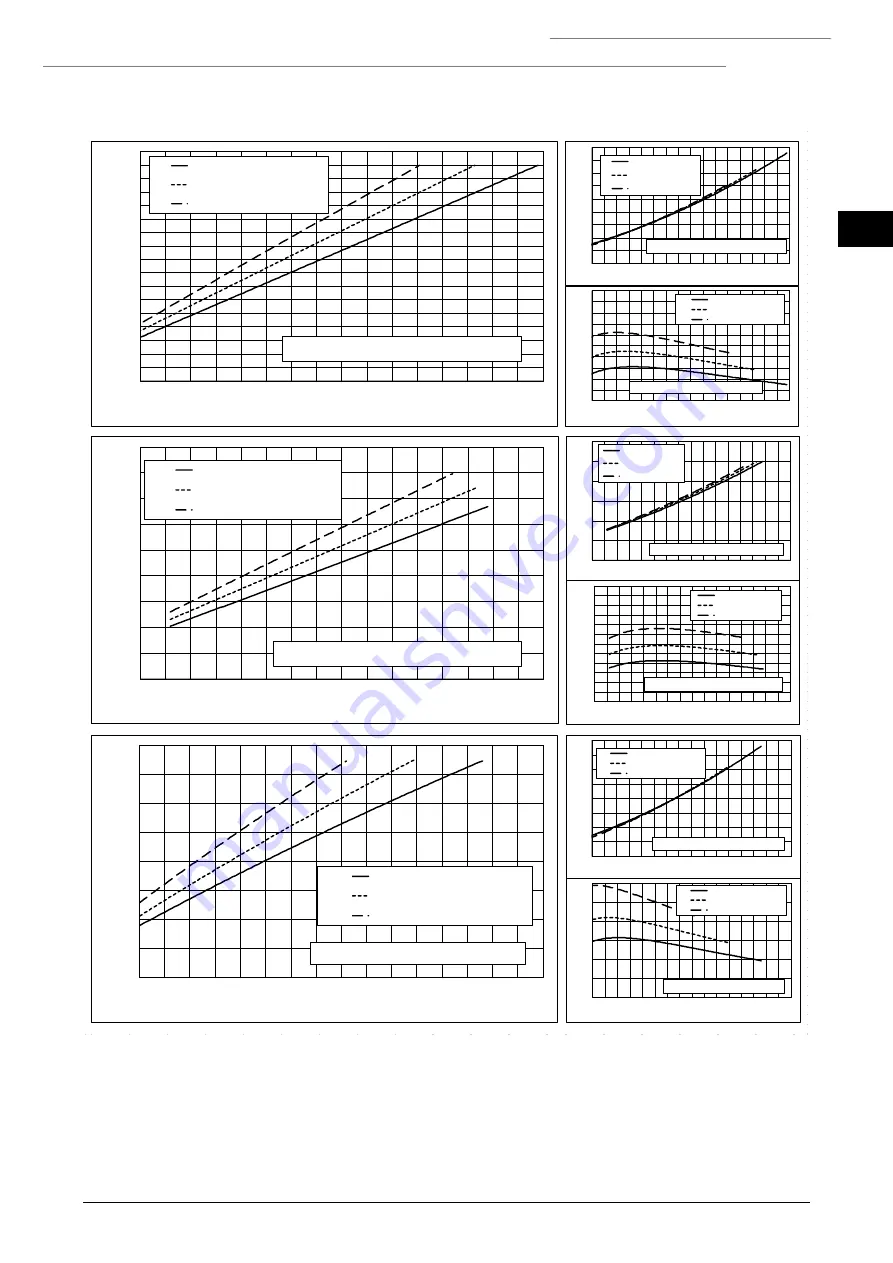 GeoSmart NETZERO BW B B Technical & Service Manual Download Page 49