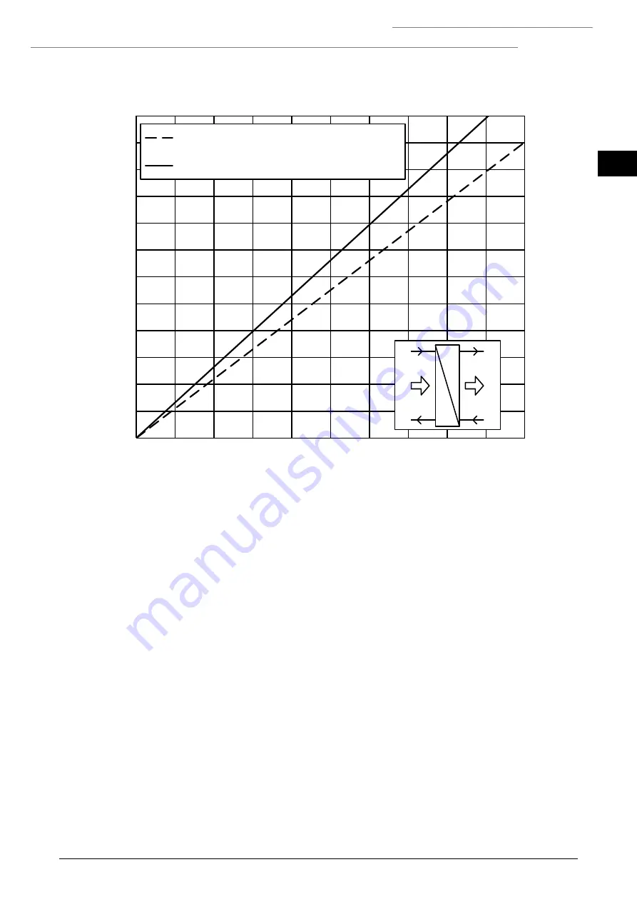 GeoSmart NETZERO BW B B Technical & Service Manual Download Page 51