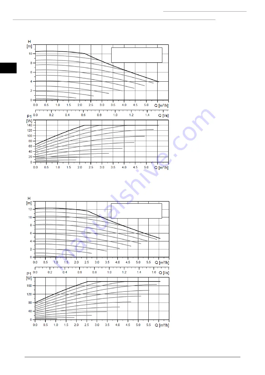 GeoSmart NETZERO BW B B Technical & Service Manual Download Page 54