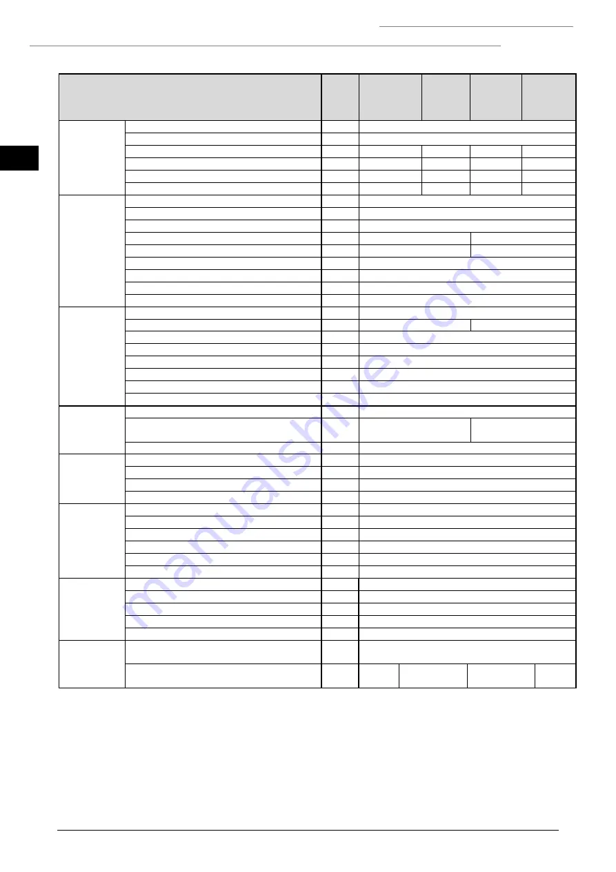 GeoSmart NETZERO BW B B Technical & Service Manual Download Page 58