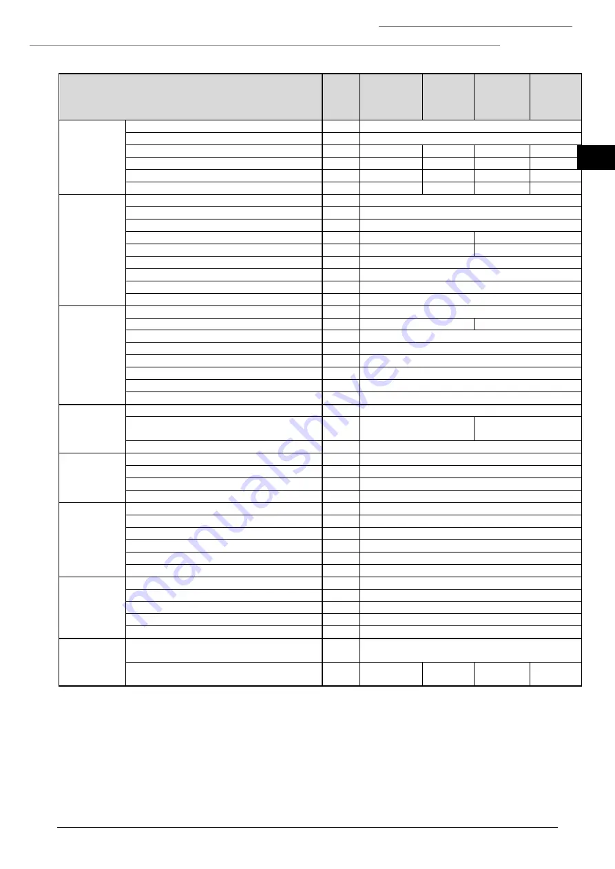 GeoSmart NETZERO BW B B Technical & Service Manual Download Page 59