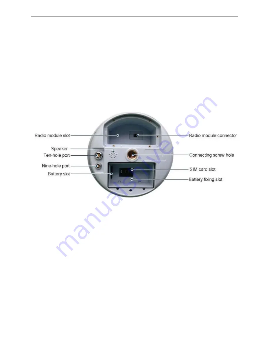 GEOSUN eFix R1 Hardware Operating Instructions Download Page 16