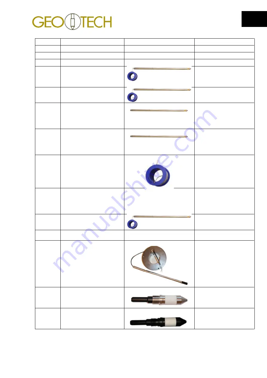 Geotech 28738 Скачать руководство пользователя страница 9