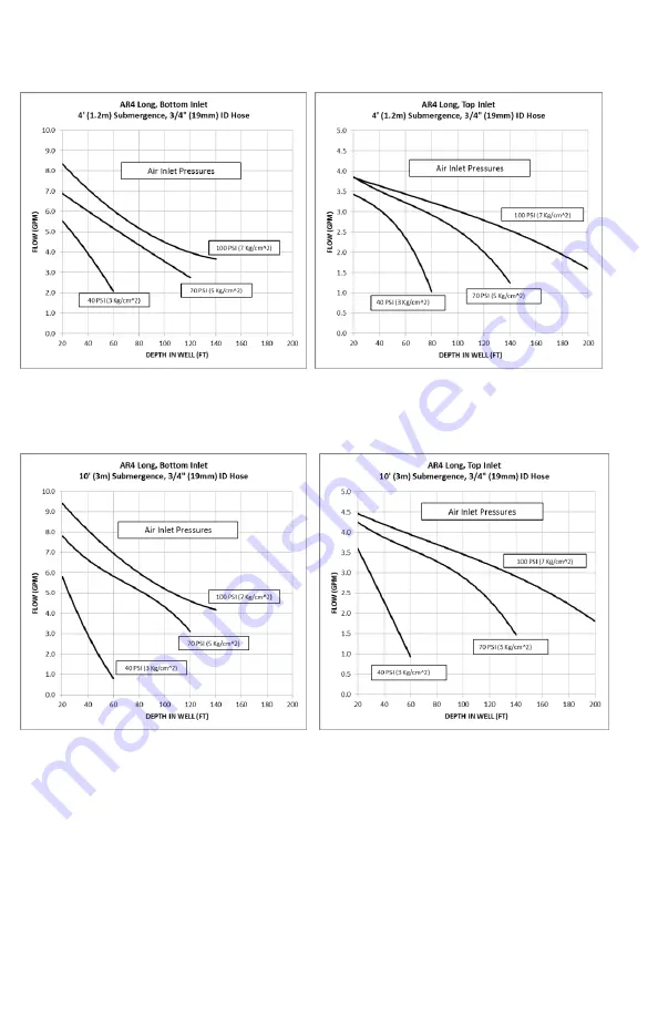 Geotech 86600149 Installation And Operation Manual Download Page 19