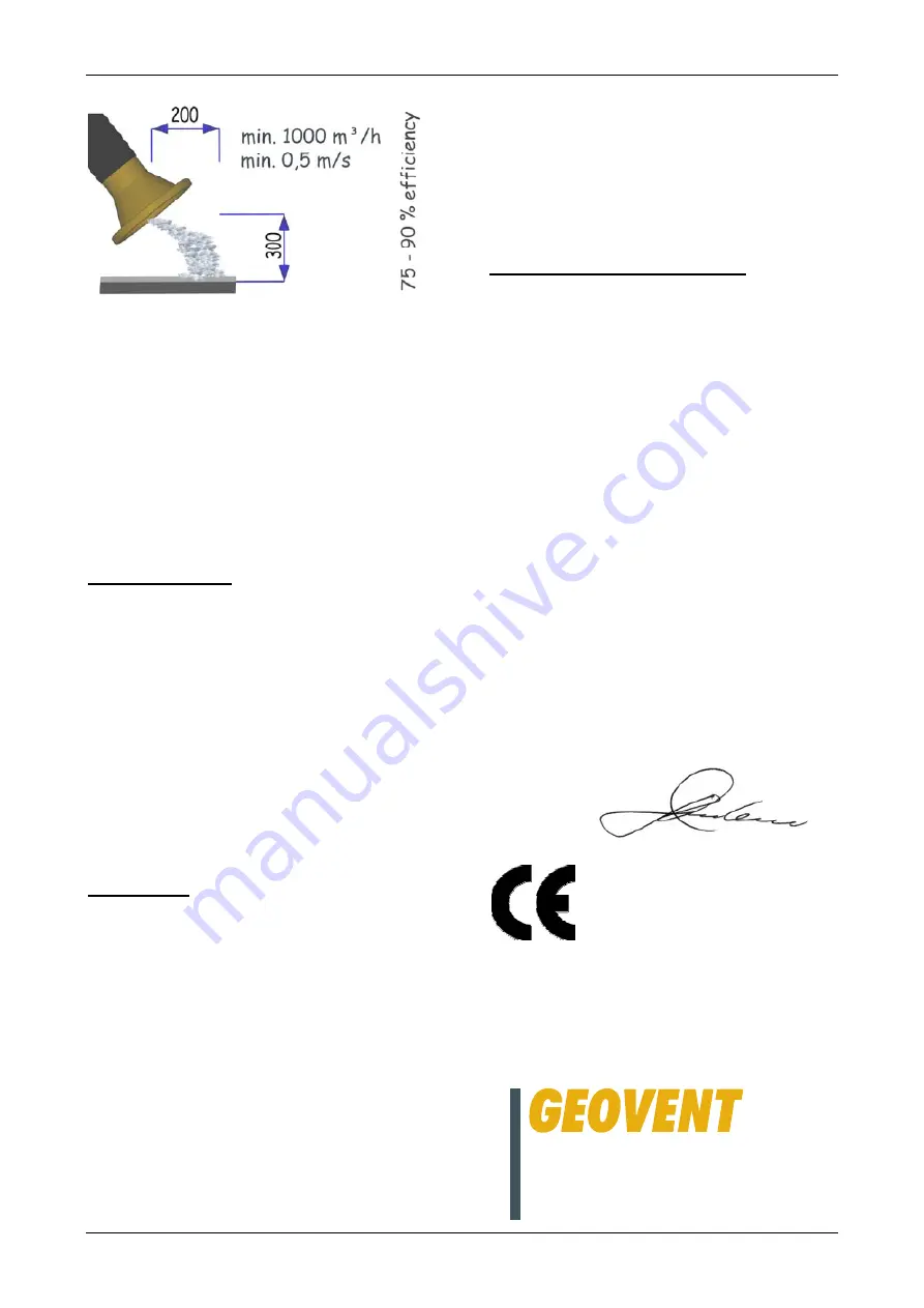 Geovent COMPACT arm Instruction Manual Download Page 5