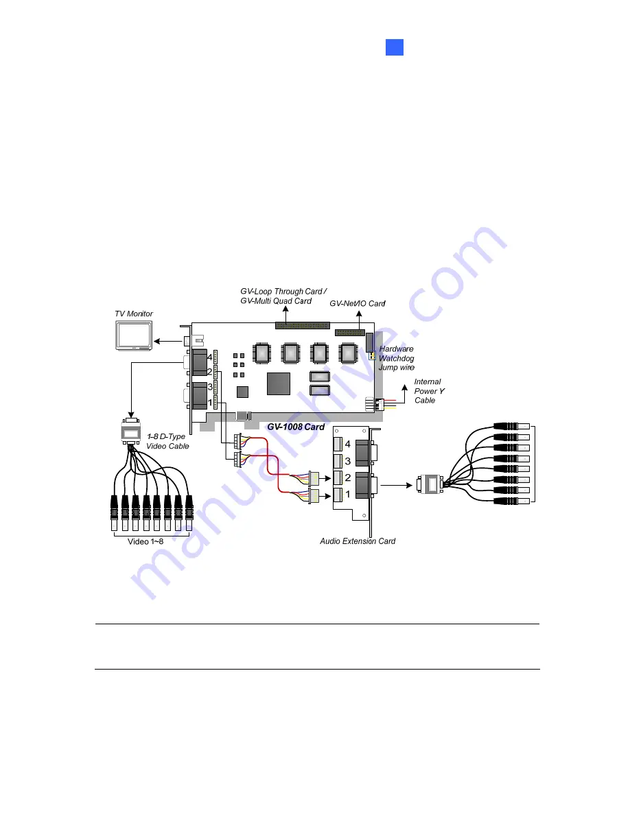 GeoVision DVRV853 Скачать руководство пользователя страница 43