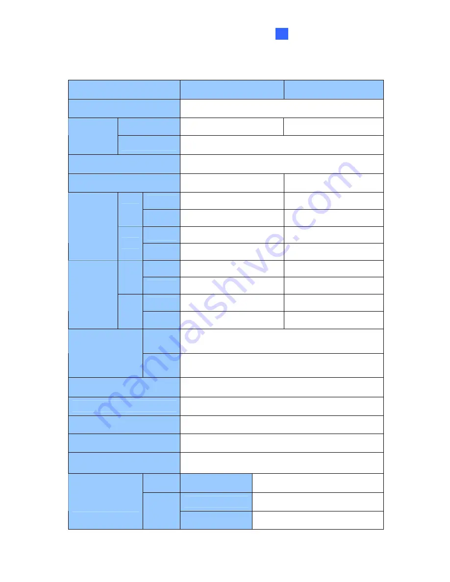 GeoVision DVRV853 Quick Start Manual Download Page 61