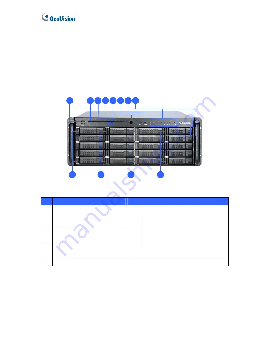 GeoVision GV-1120H V5 User Manual Download Page 16