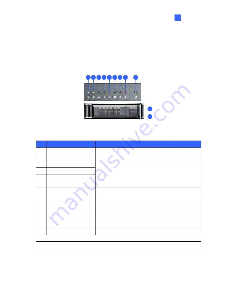 GeoVision GV-1120H V5 User Manual Download Page 19