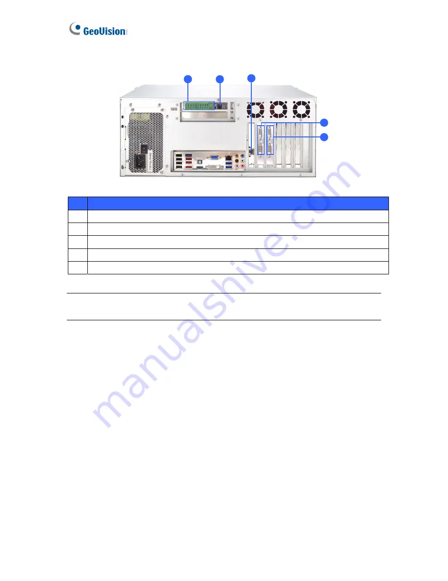 GeoVision GV-1120H V5 User Manual Download Page 28