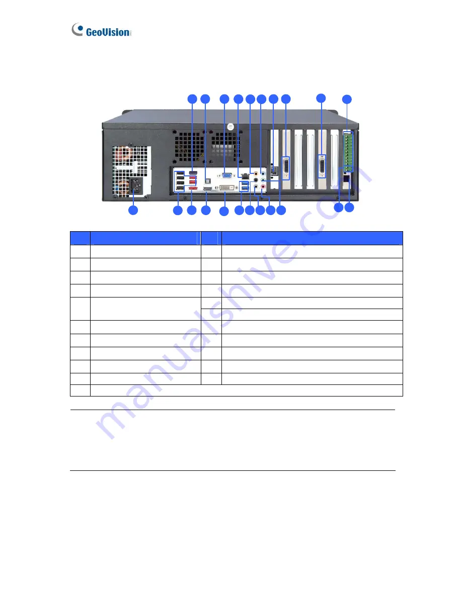 GeoVision GV-1120H V5 User Manual Download Page 32