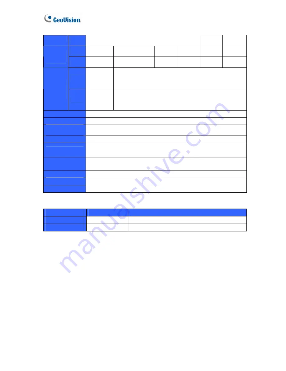 GeoVision GV-1120H V5 User Manual Download Page 88