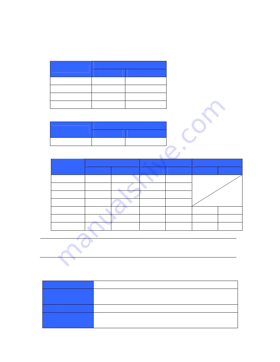 GeoVision GV-1120H V5 User Manual Download Page 89