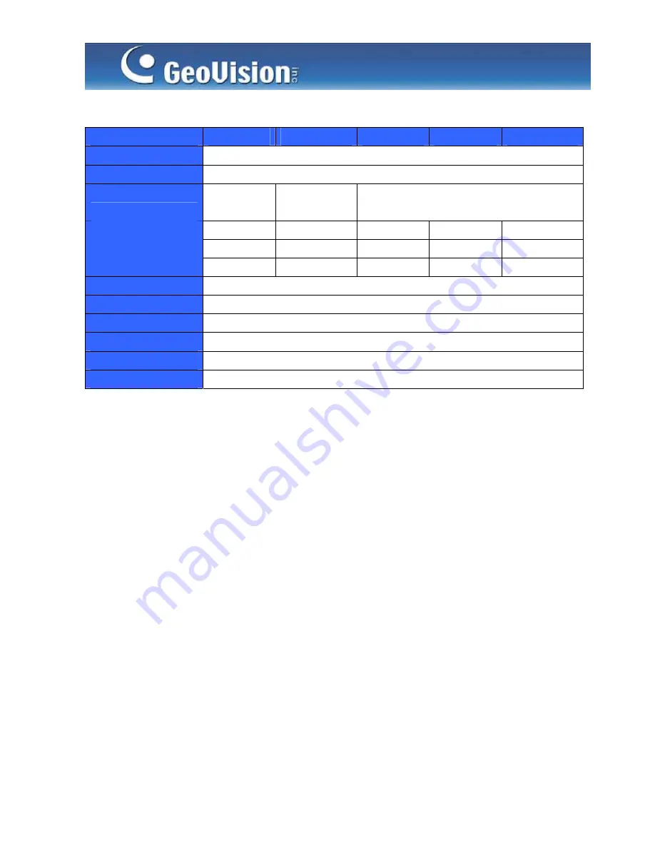 GeoVision GV-1120S Datasheet Download Page 7