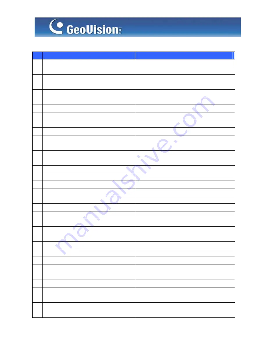 GeoVision GV-1120S Datasheet Download Page 12