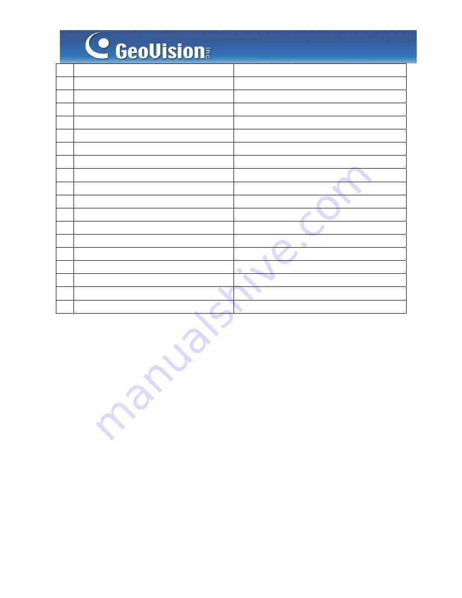 GeoVision GV-1120S Datasheet Download Page 13