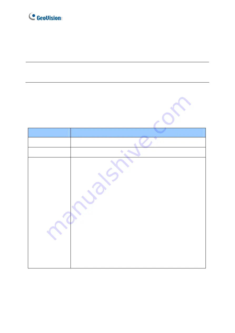 GeoVision GV-AS Series Installation Manual Download Page 26