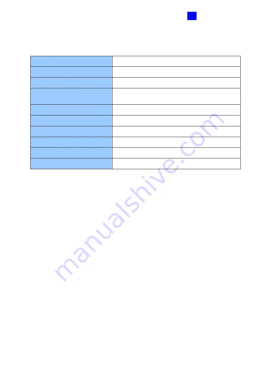 GeoVision GV-AS Series Installation Manual Download Page 149