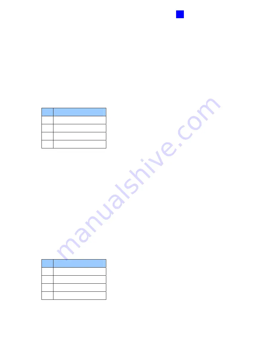 GeoVision GV-AS100 Hardware Installation Manual Download Page 15