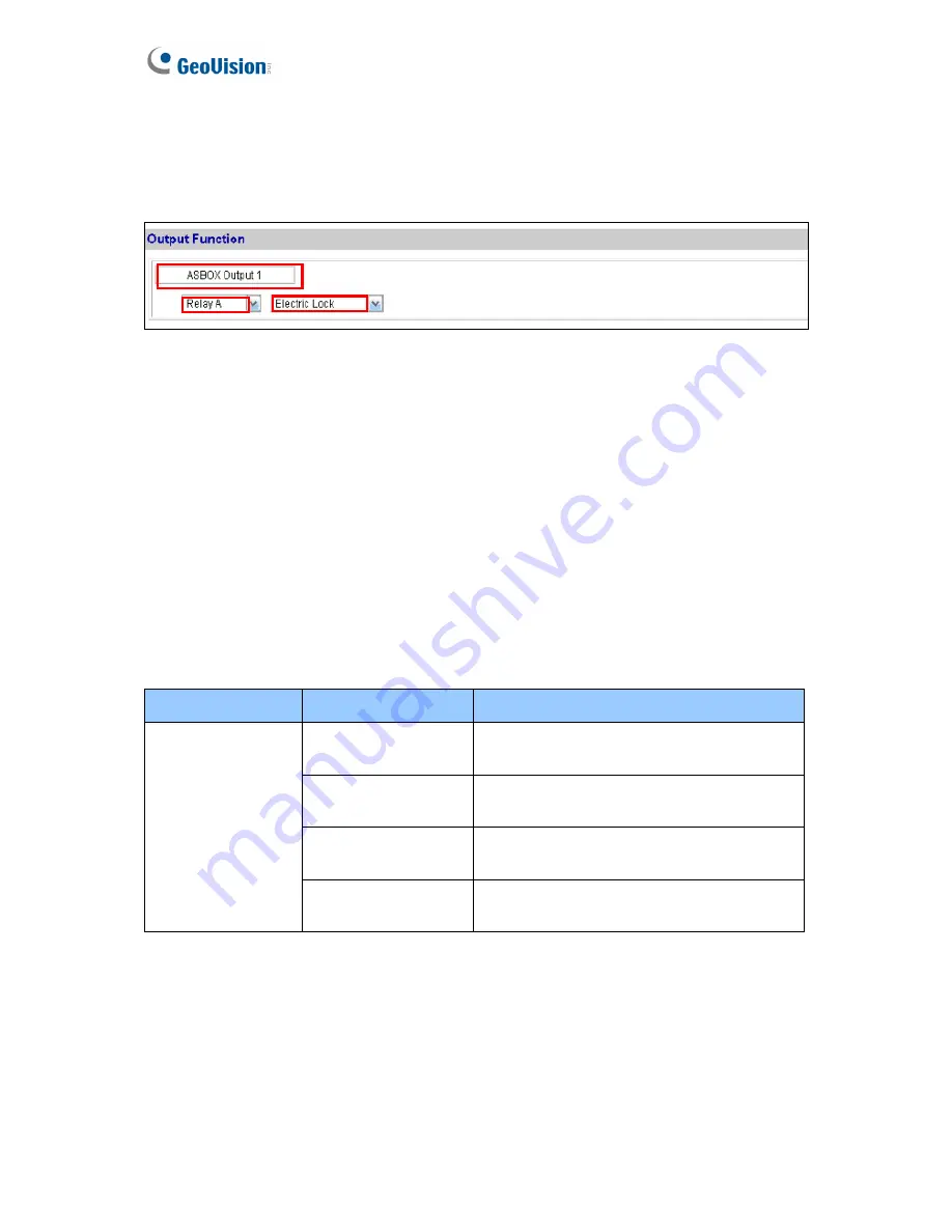 GeoVision GV-AS100 Hardware Installation Manual Download Page 52