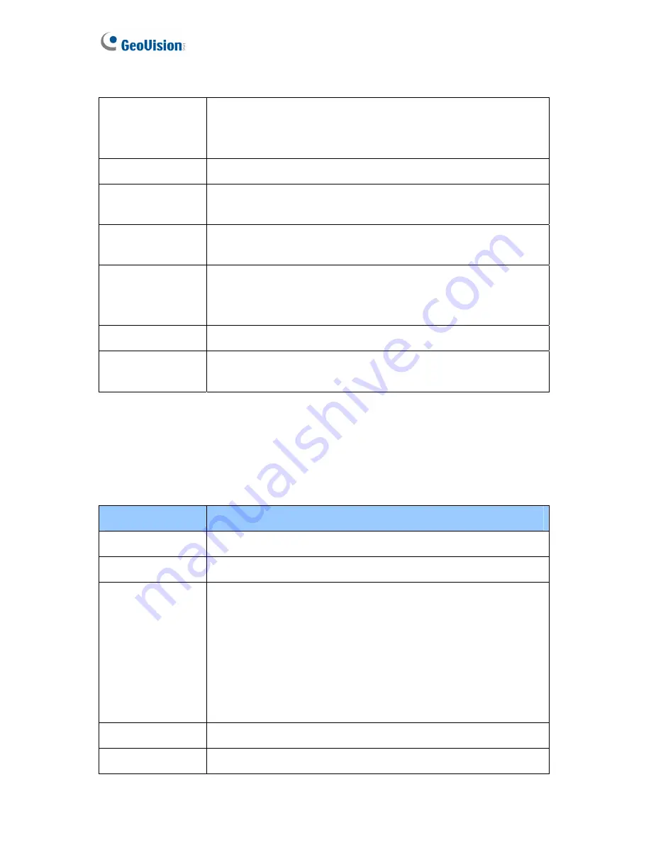 GeoVision GV-AS100 Hardware Installation Manual Download Page 126