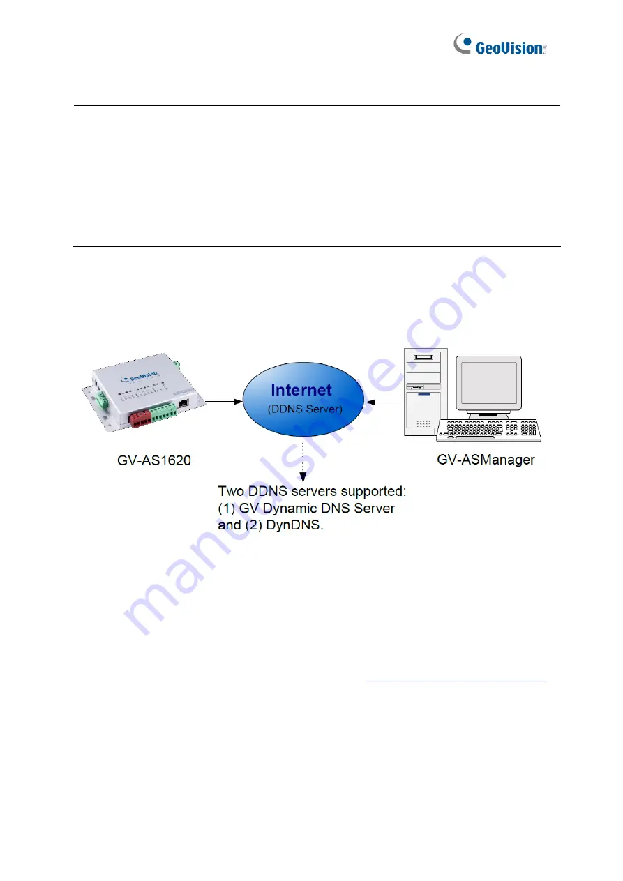 GeoVision GV-AS1620 User Manual Download Page 10