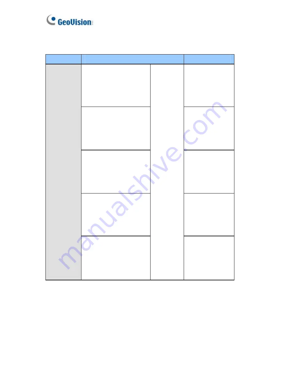 GeoVision GV-BL110D User Manual Download Page 20