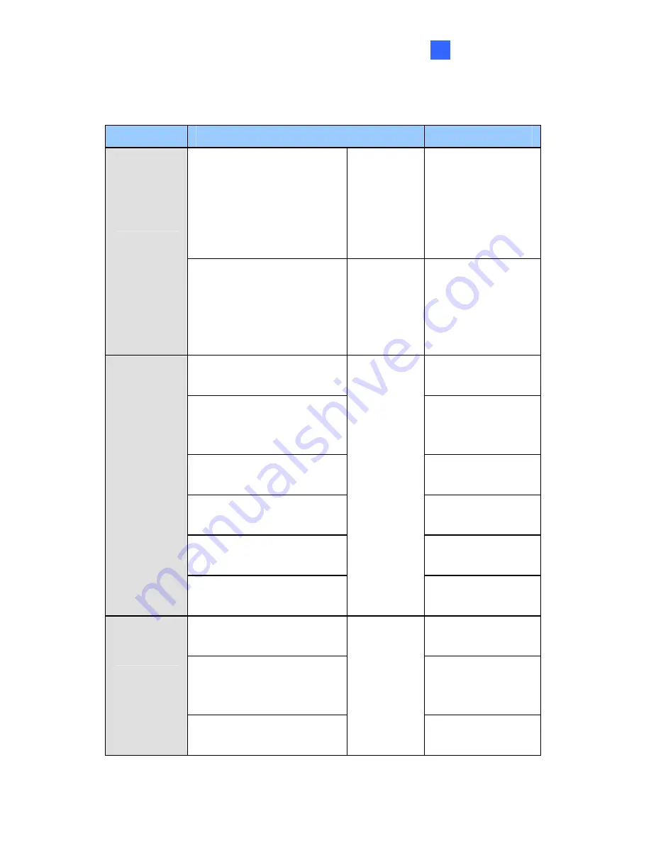 GeoVision GV-BL110D User Manual Download Page 21