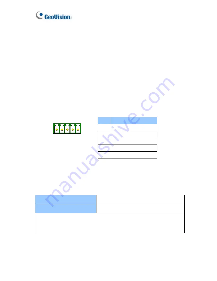 GeoVision GV-BL110D User Manual Download Page 40