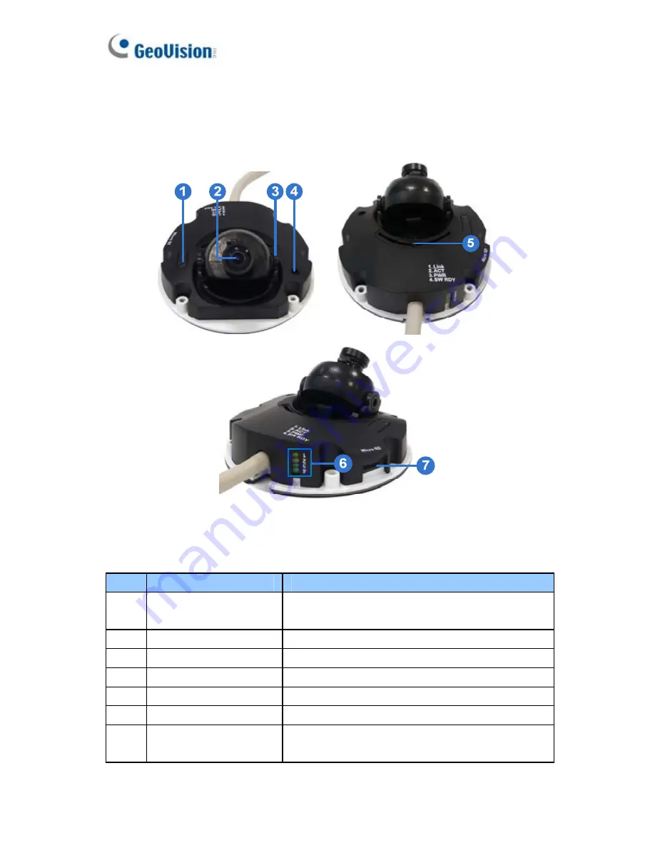 GeoVision GV-BL110D User Manual Download Page 48