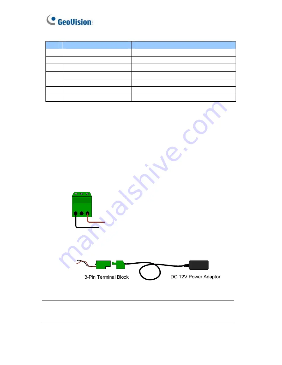 GeoVision GV-BL110D User Manual Download Page 60