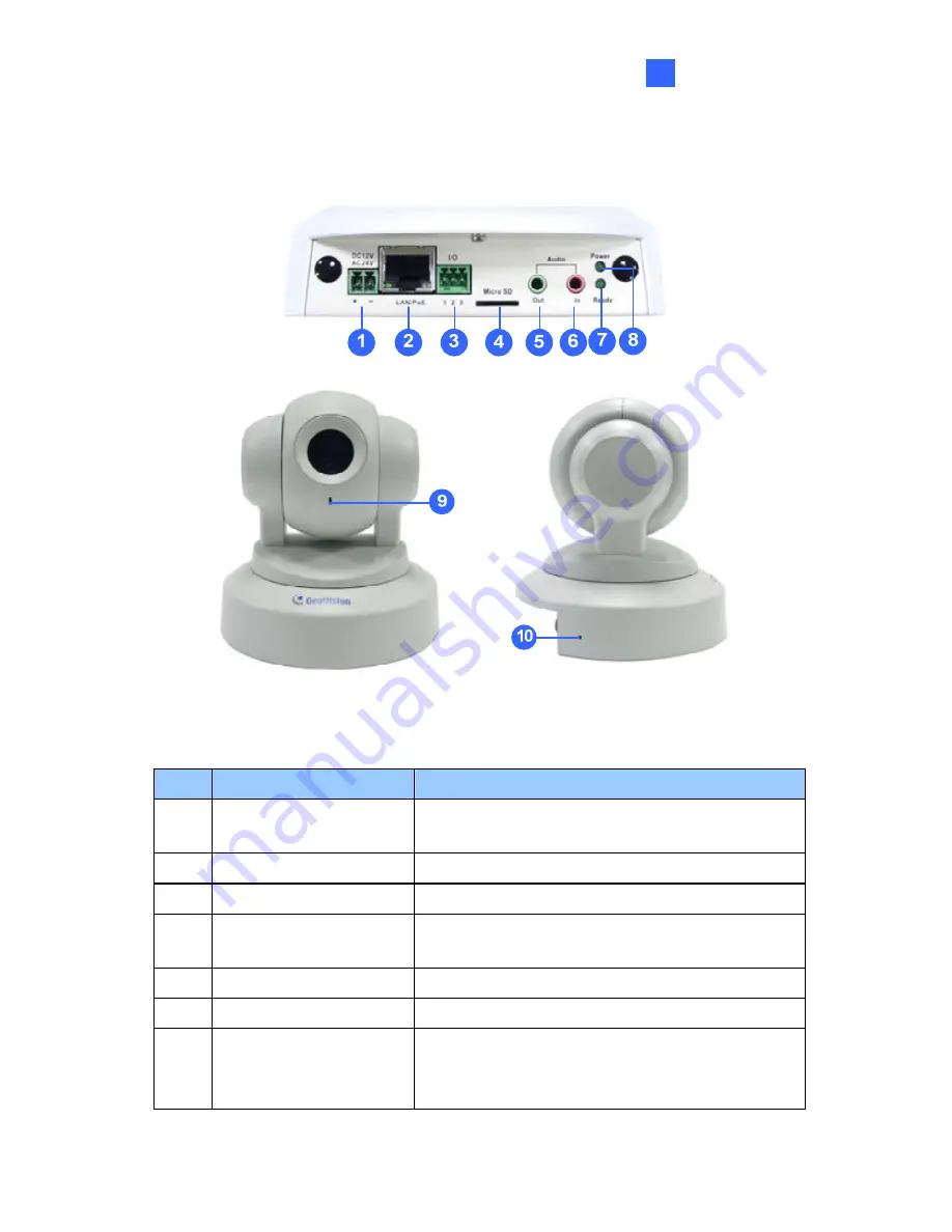 GeoVision GV-BL110D User Manual Download Page 73