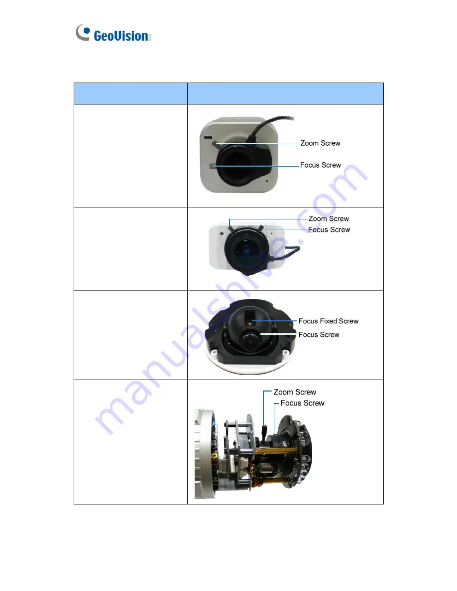 GeoVision GV-BL110D User Manual Download Page 156